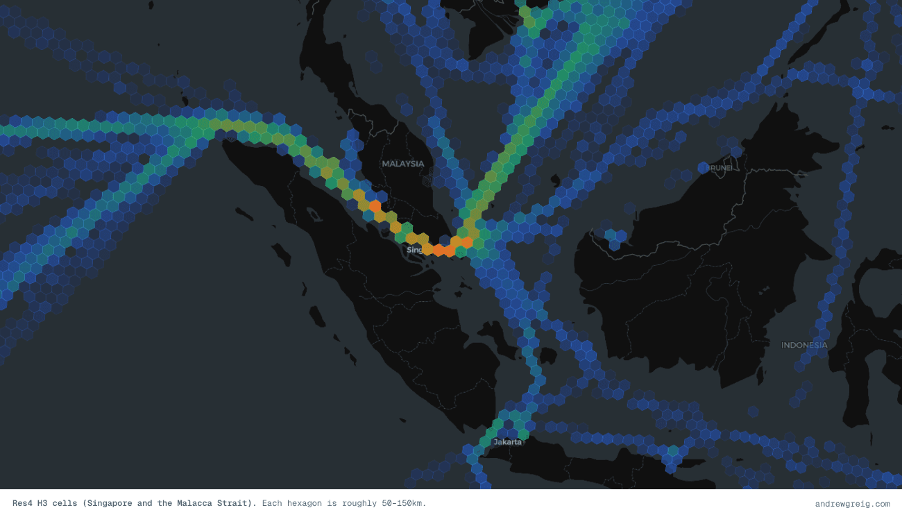 Res4 H3 cells (Singapore and the Malacca Strait). Each hexagon is roughly 50–150km.